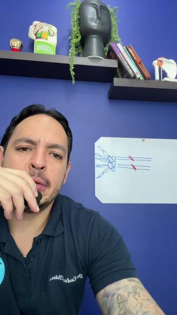 @drchavez