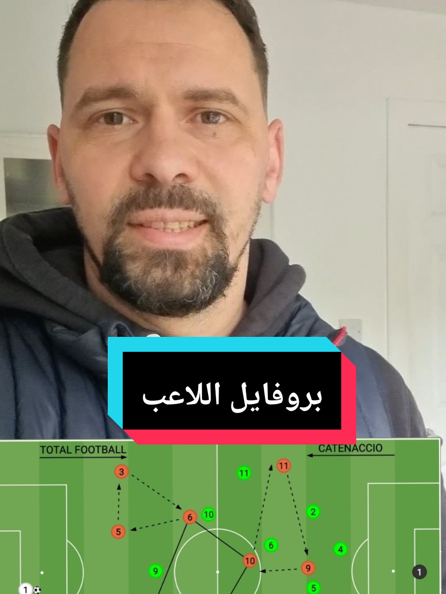 @younes.LawZay