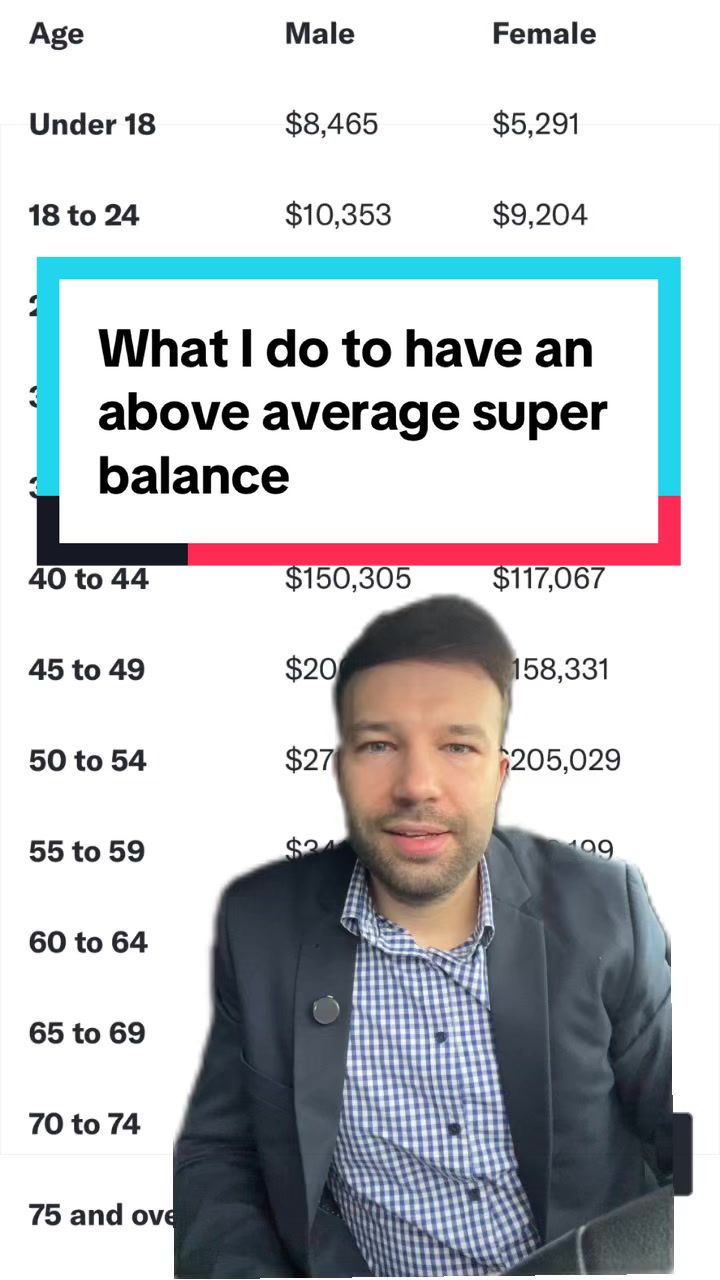 @Kieran | Financial Adviser
