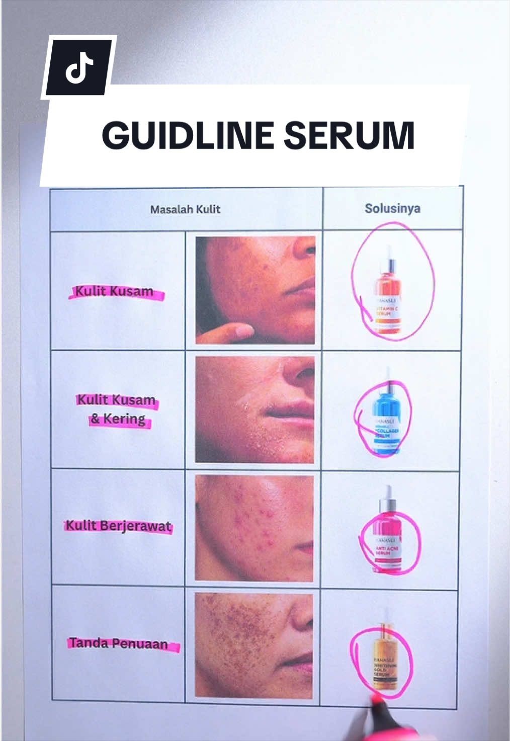 @Official Hanasui Skincare