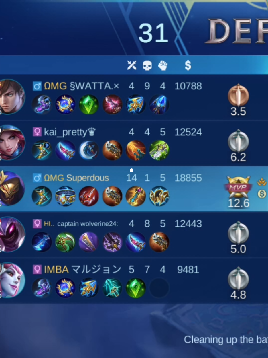 @Superdous