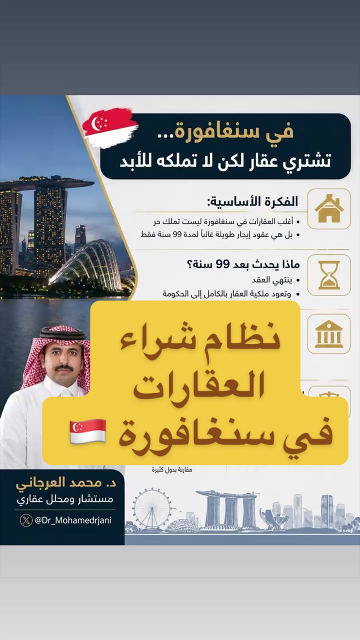 @د.محمد العرجاني | مستشار عقاري