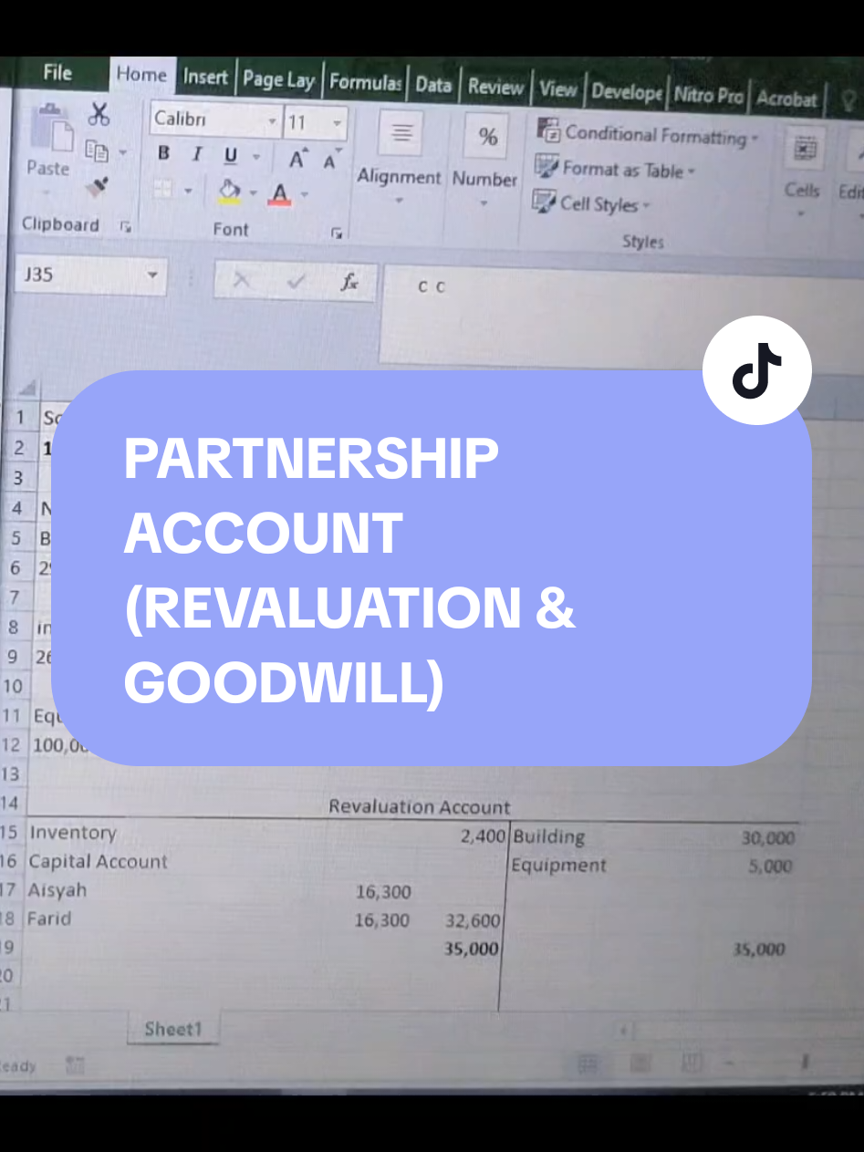 @accountclick