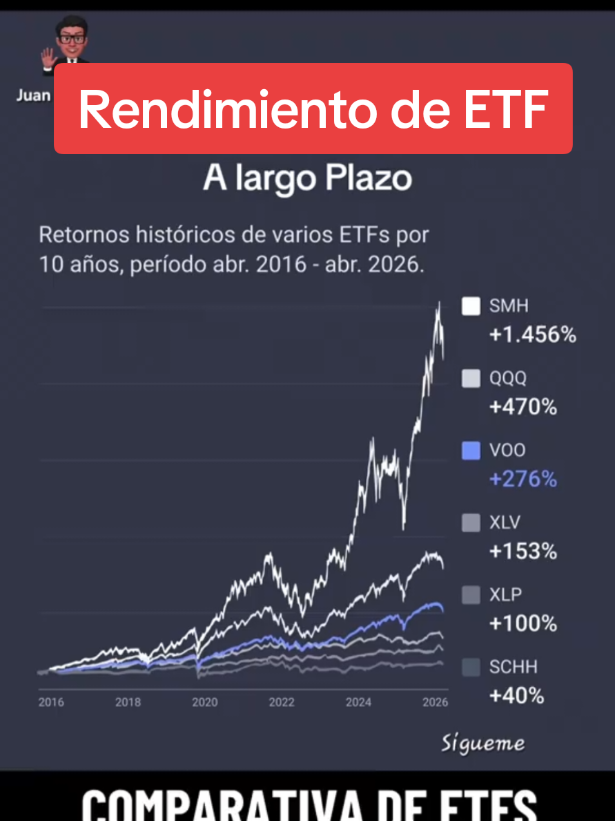 @Juan Carlos- Financiera🧠Mente