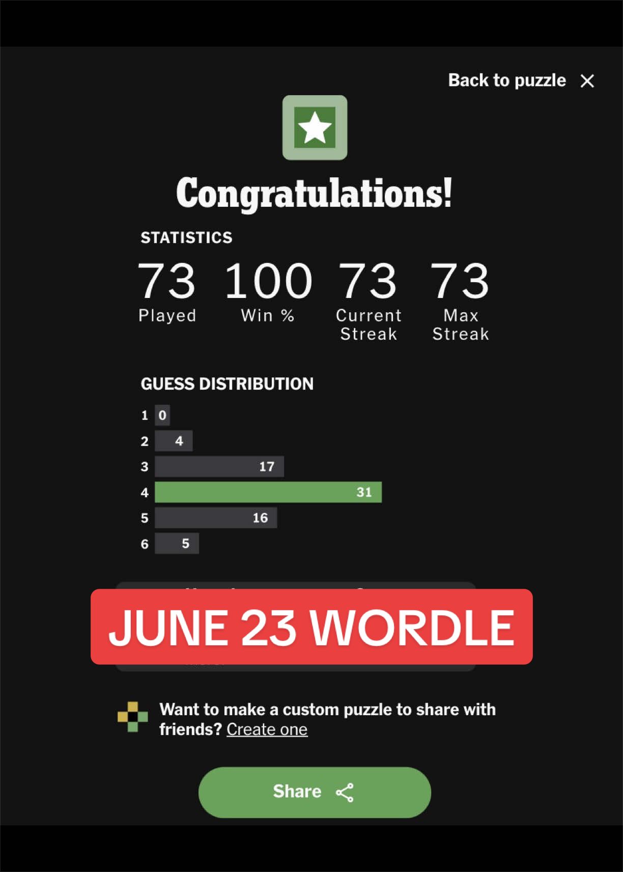 @wordleofdday