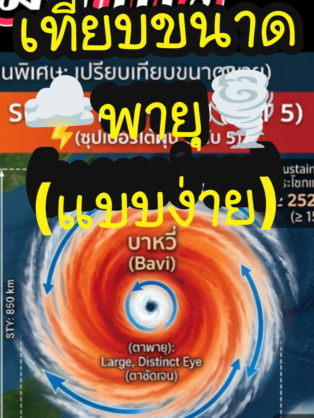 @Jorh📡 Weather.🛰️