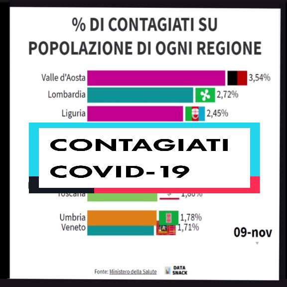 @DataSnack