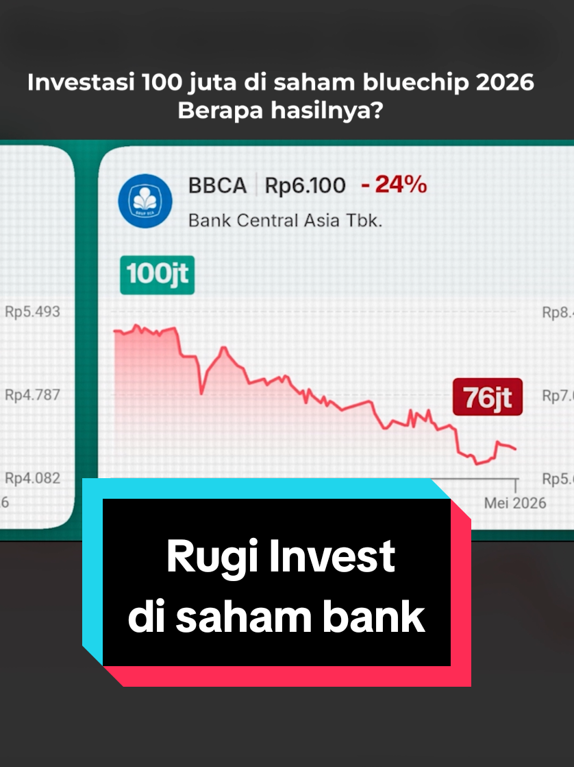 @Doddy Bicara Investasi