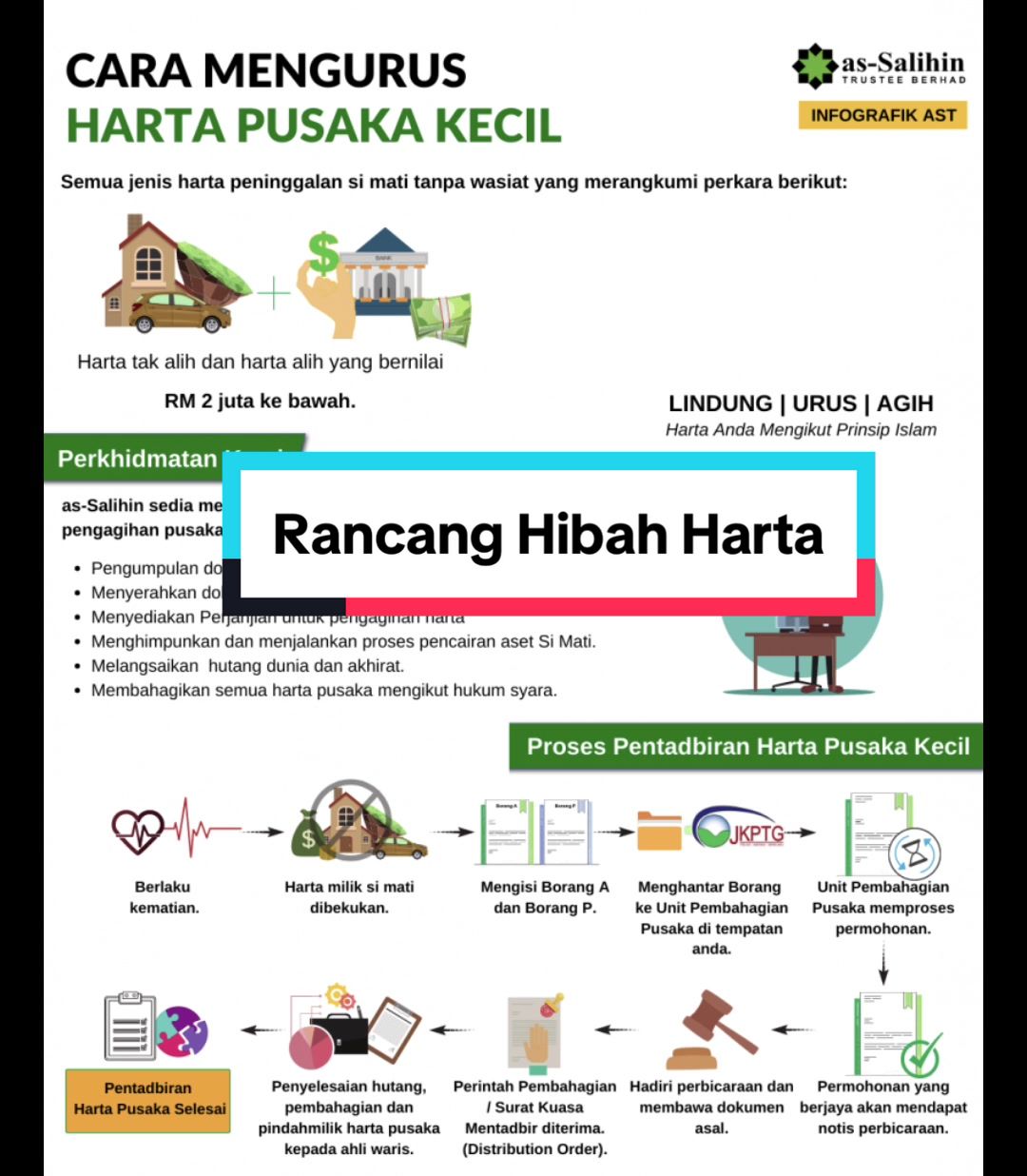 @Nabil Azman
