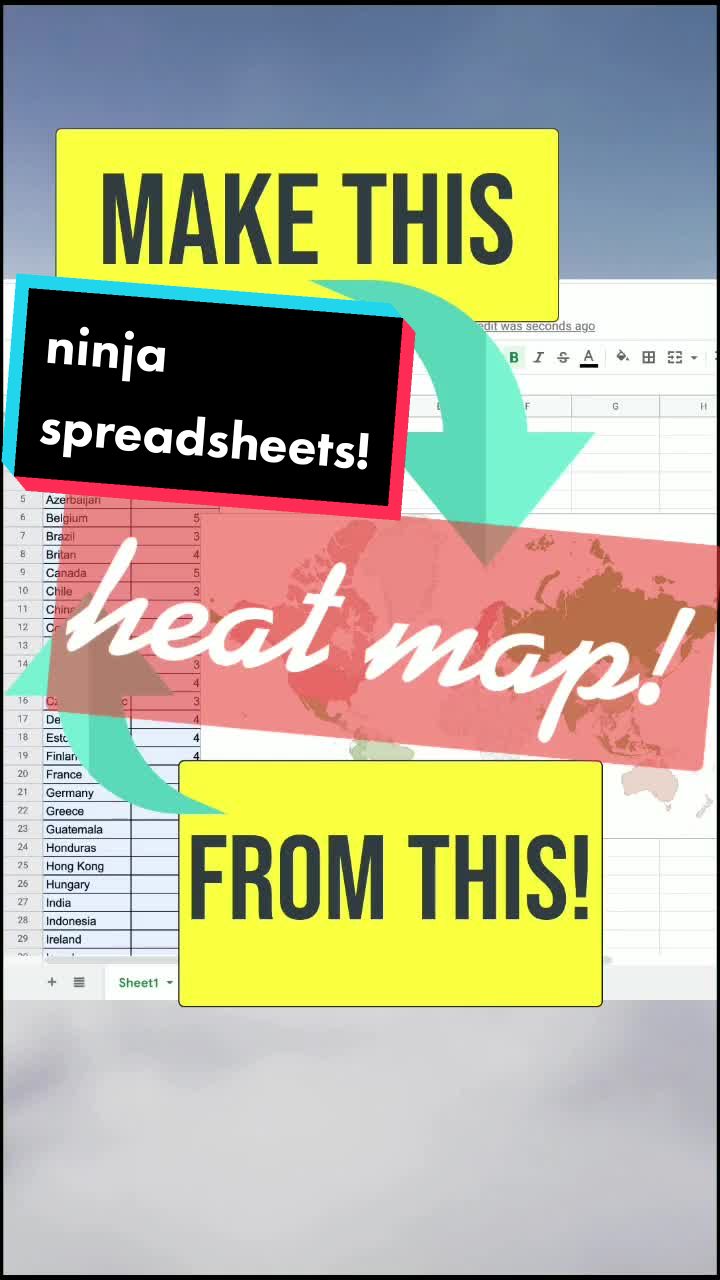 @fun tech tips