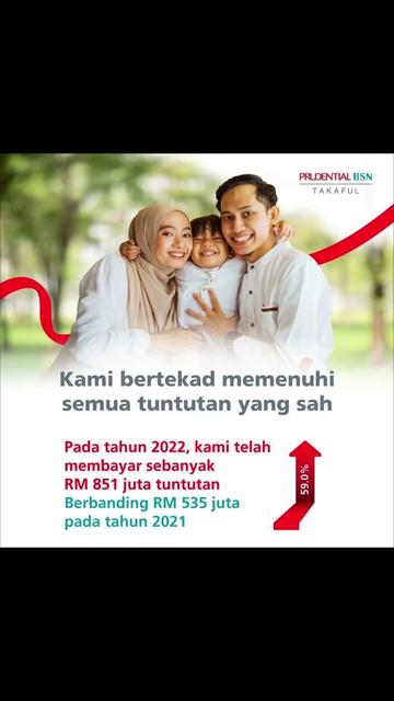 @Nabil Azman