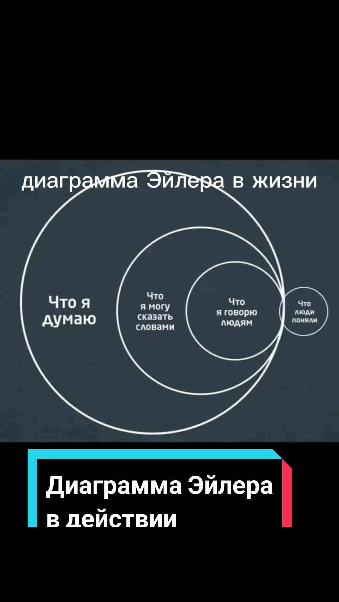 @Школа управления собой илюдьми