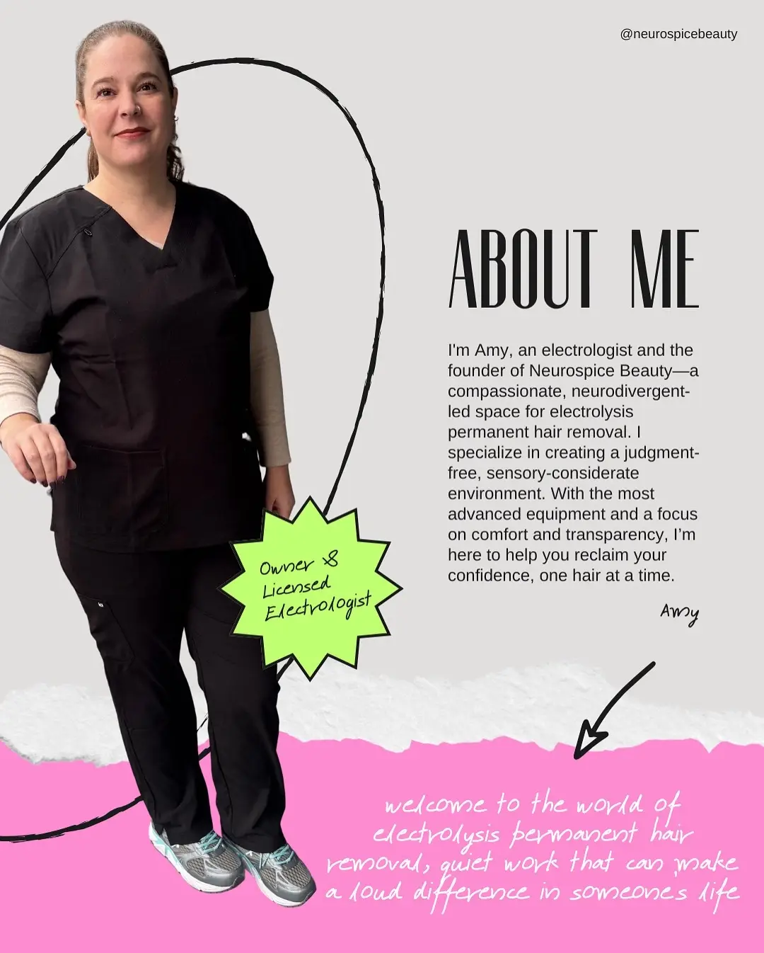 @Neurospice Beauty Electrolysis