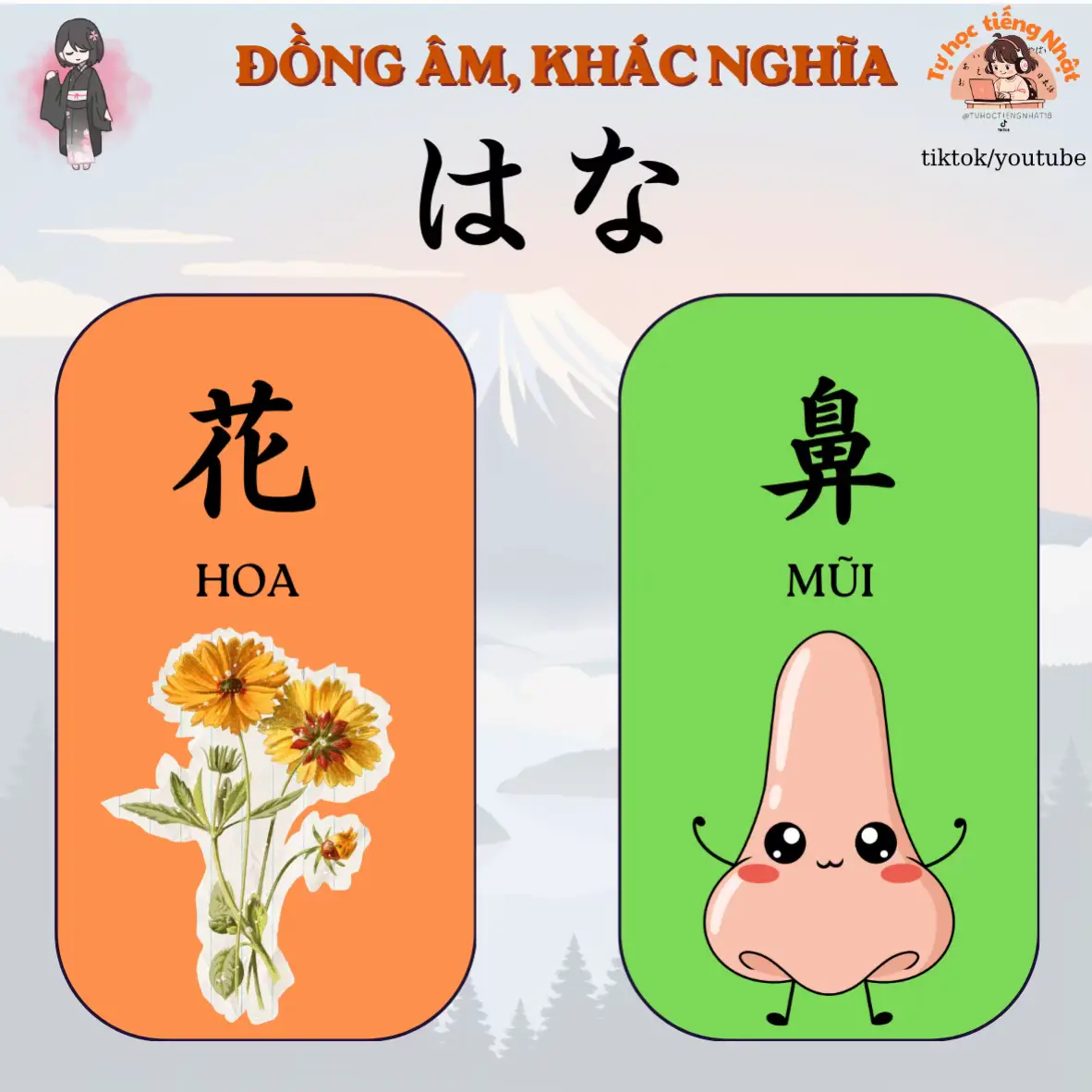@Tự Học Tiếng Nhật