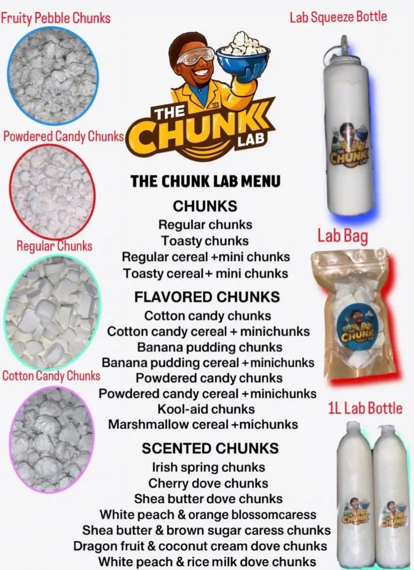@TheChunkLab