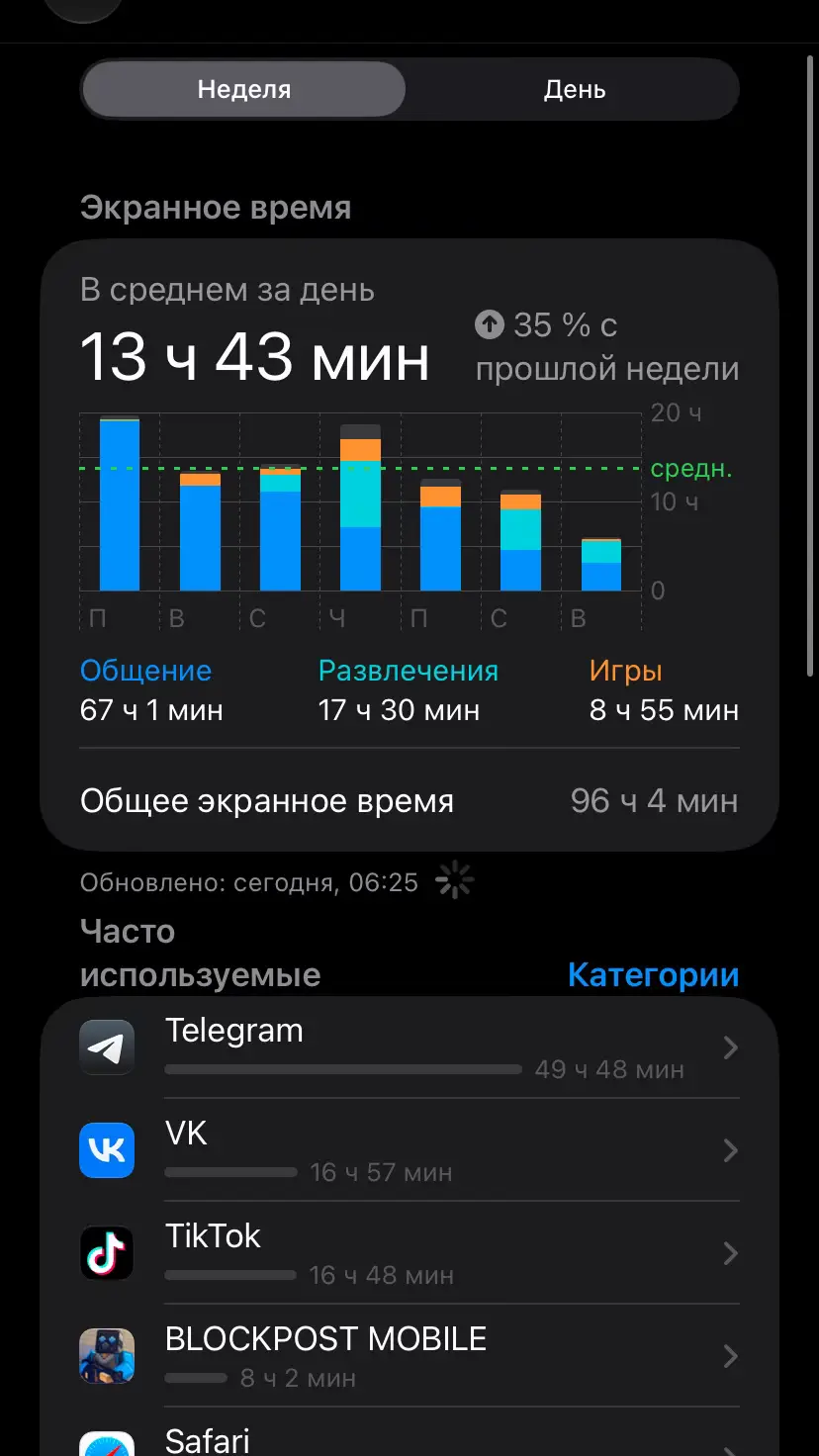 @Violetta_Sokolova
