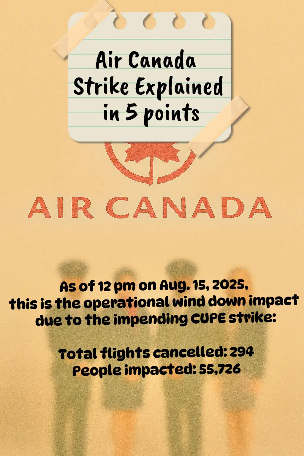 @All About Canada