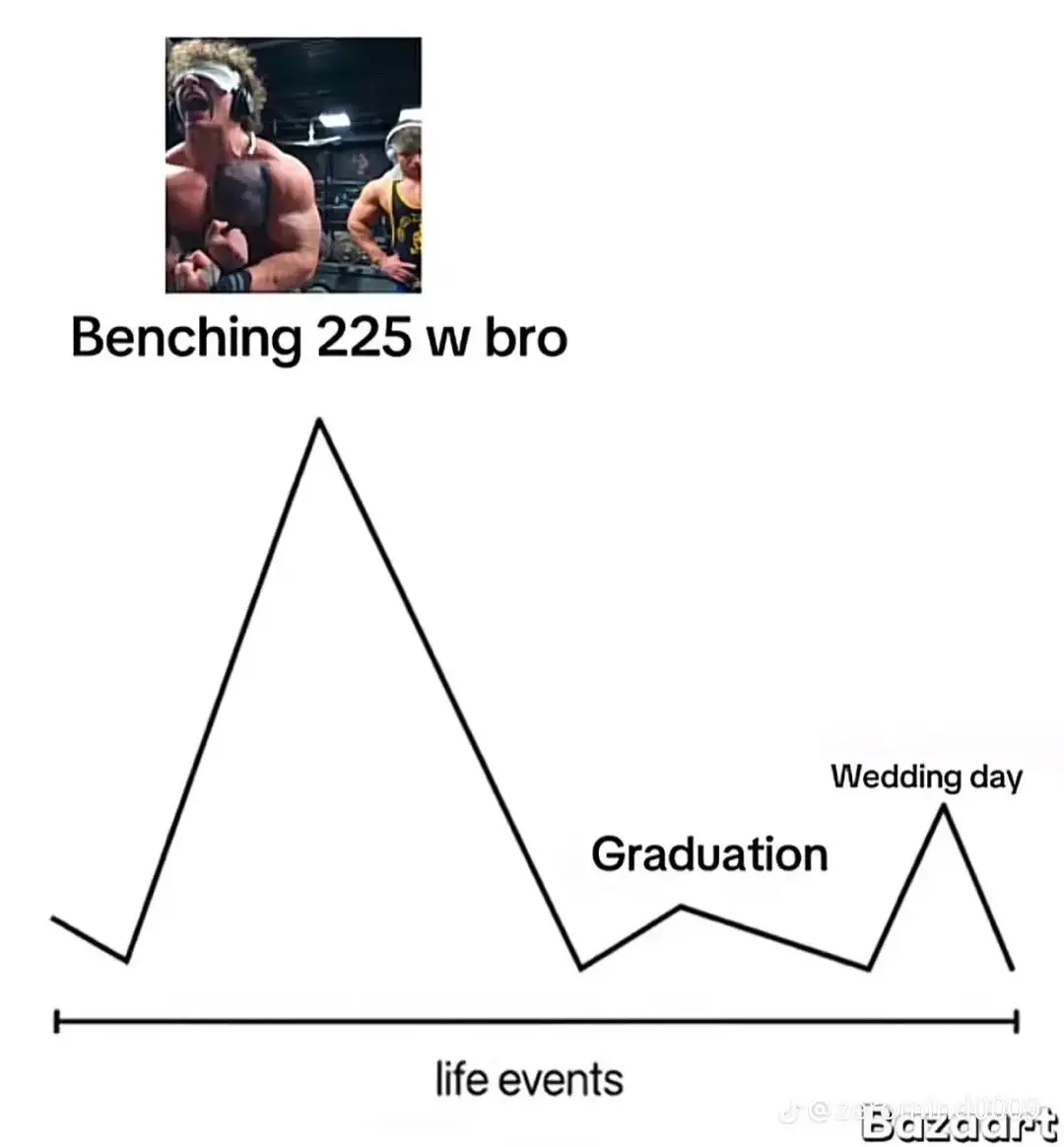 @d
