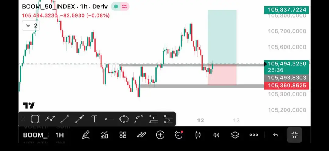 @TradewithNovva