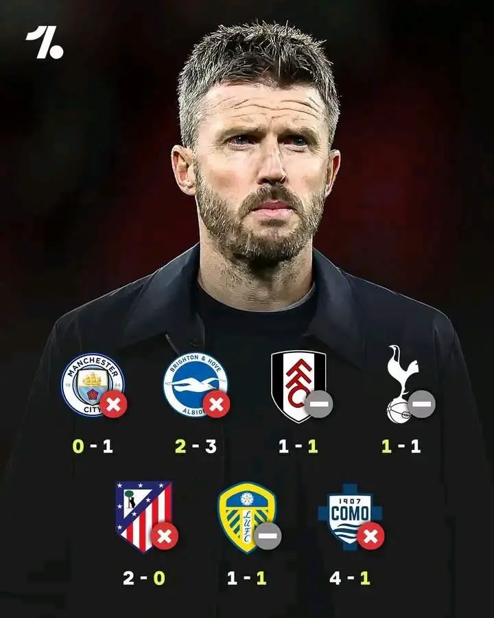 @M YELLOW MAI ARSENAL ✅⚽️