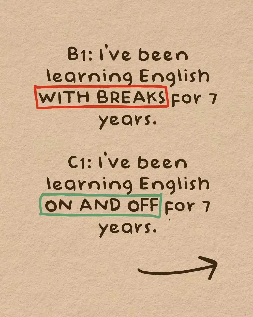@Rebecca’s English Hub