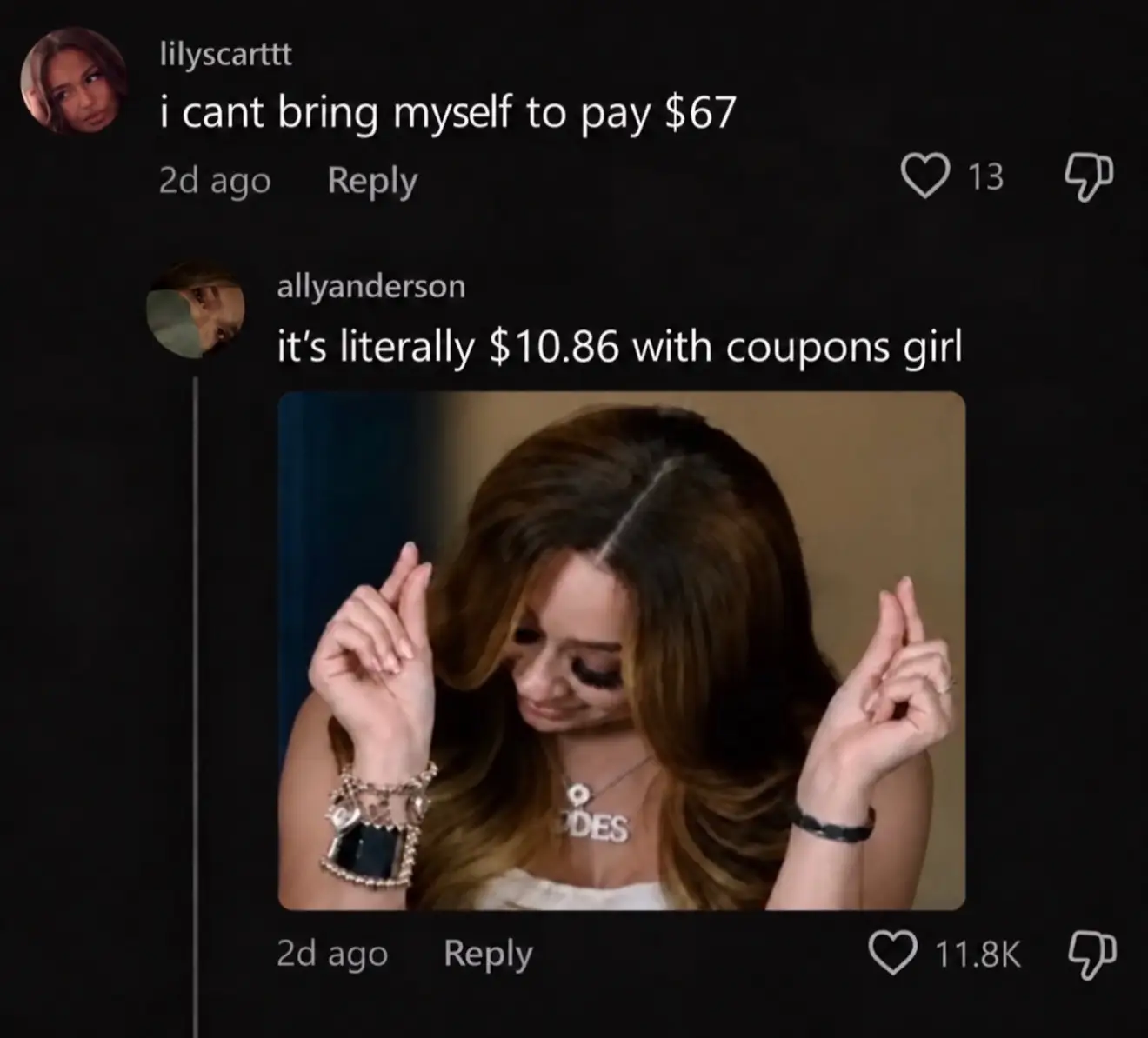@Profits