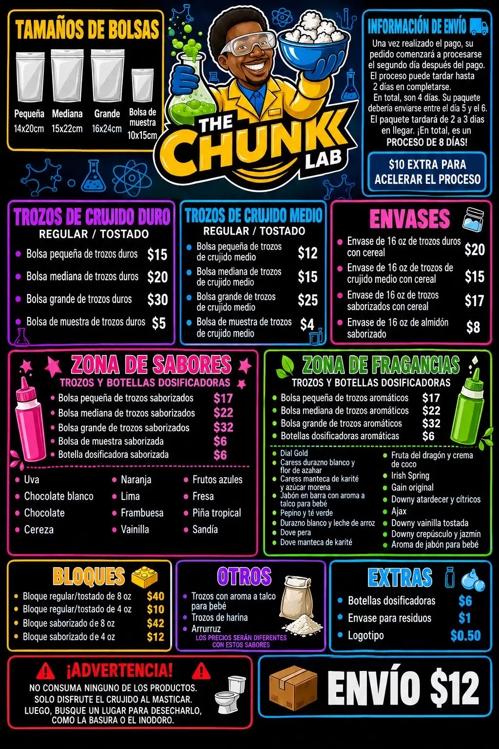 @TheChunkLab