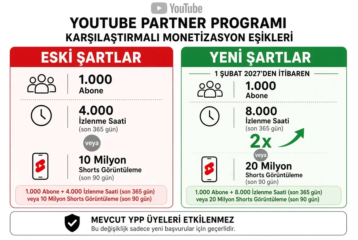 @Dizifilm Eğlence