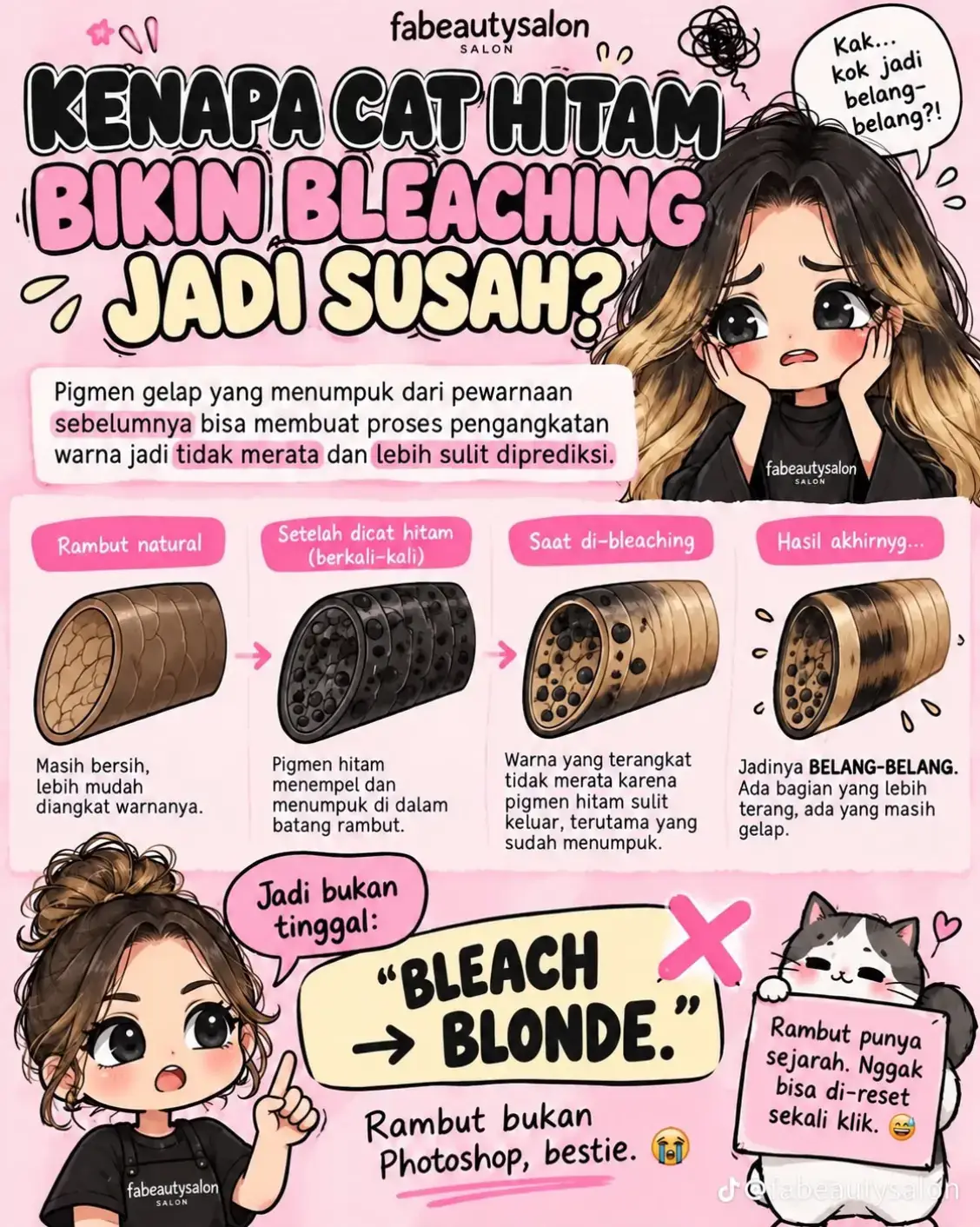 @fabeautysalon