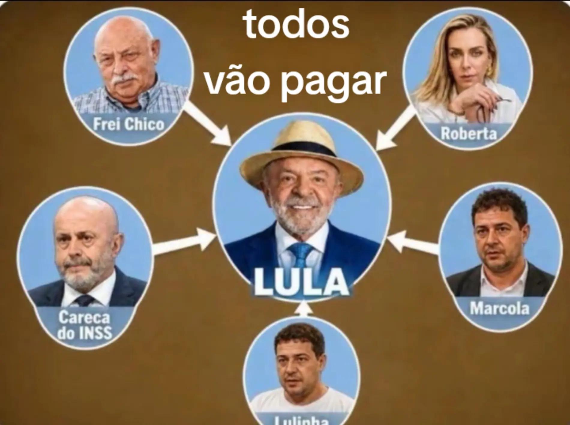 @Aparecida Batista