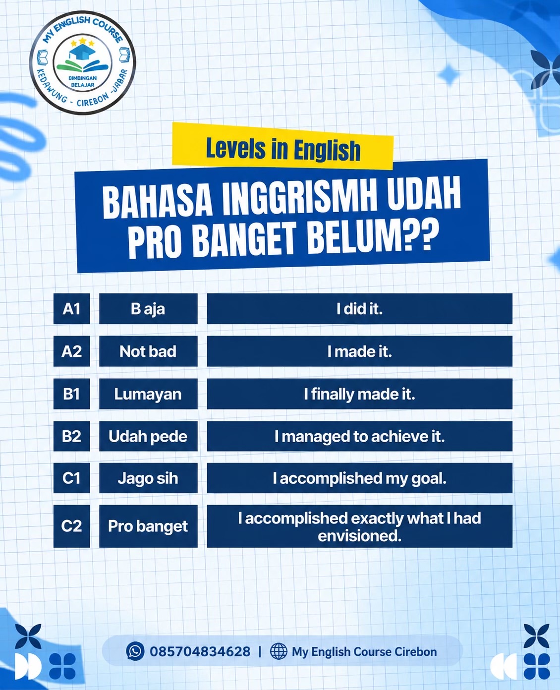 @myenglish.cirebon