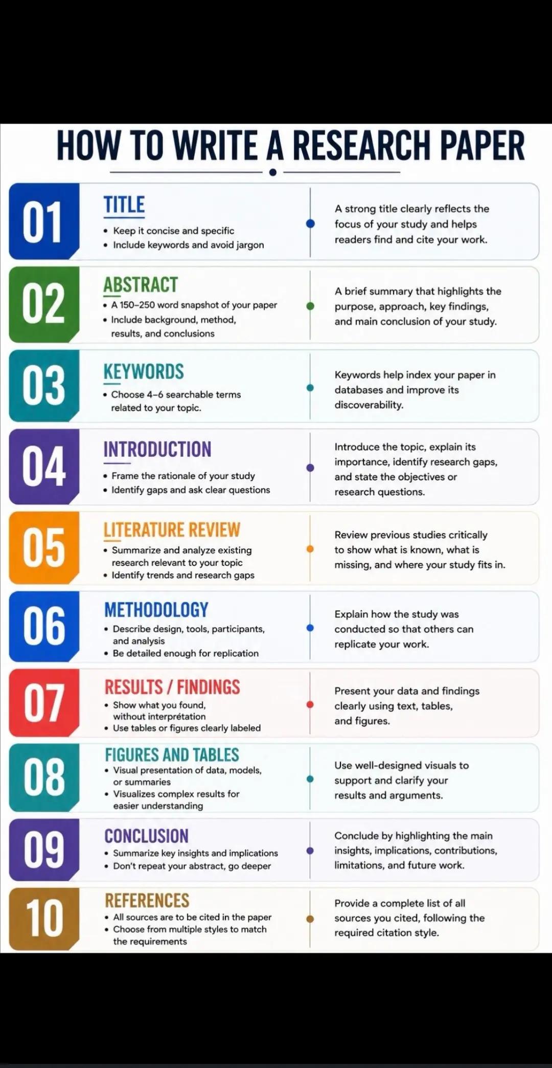 @Assignment Help