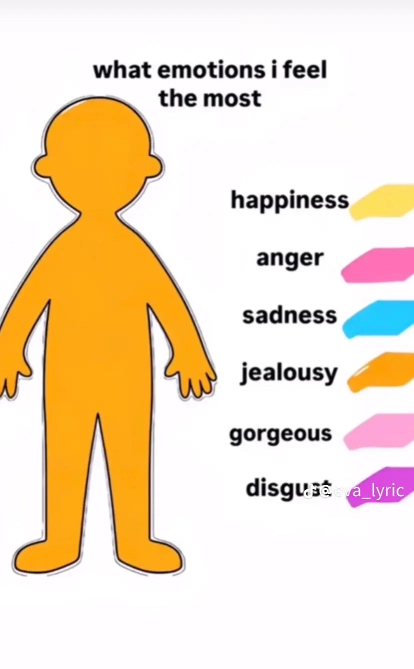 @і᥎ᥲᥒ⋆. 𐙚🐟☁️˚