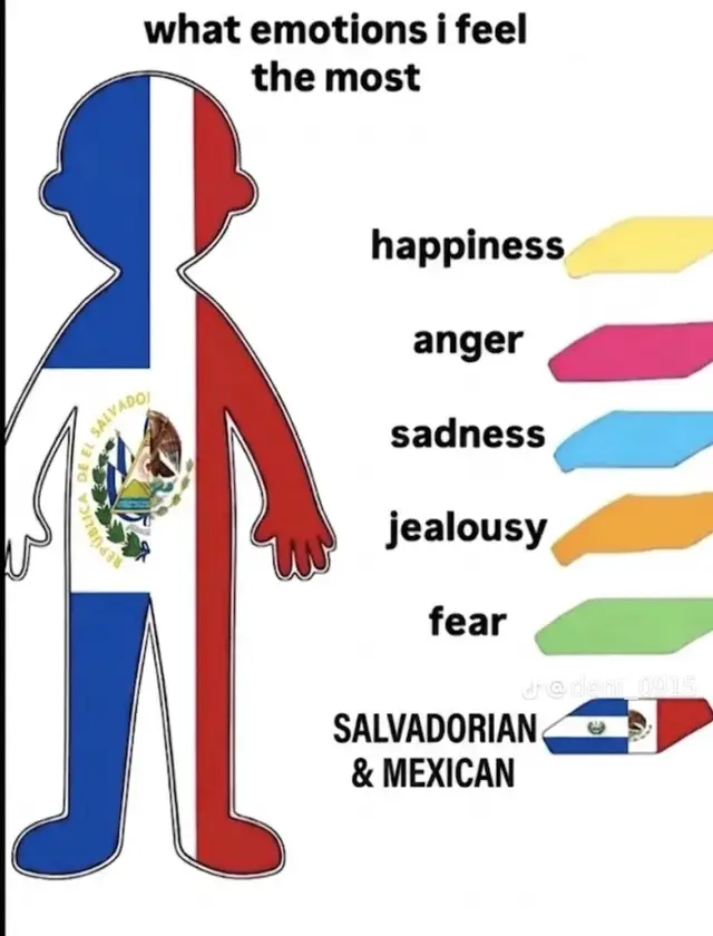 @โณโฏ๐๐ถ๐๐พโฏ2