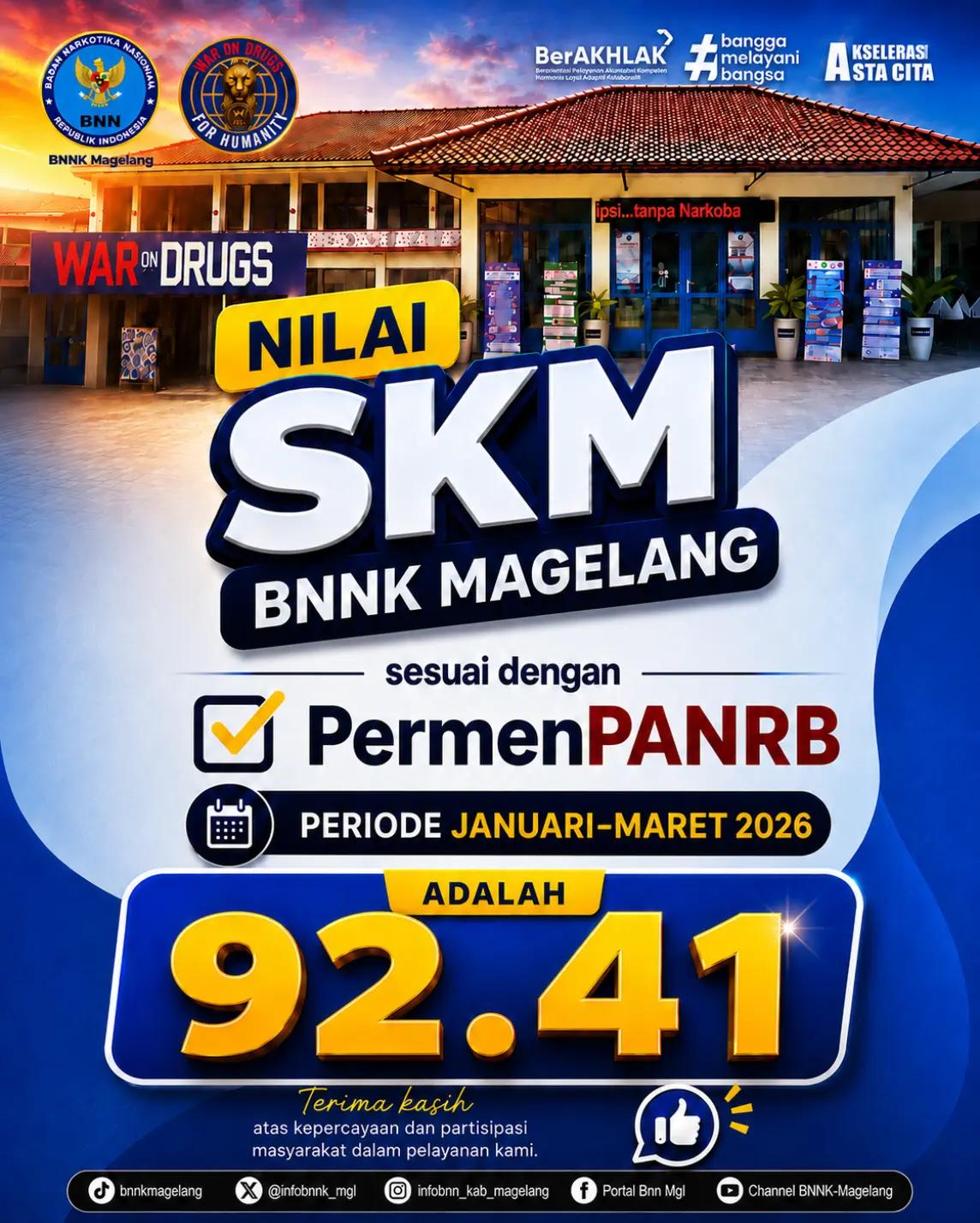 @bnnkmagelang