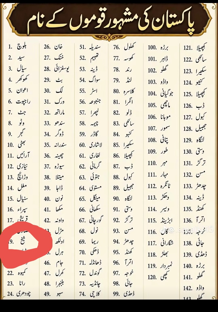 @Hammad
