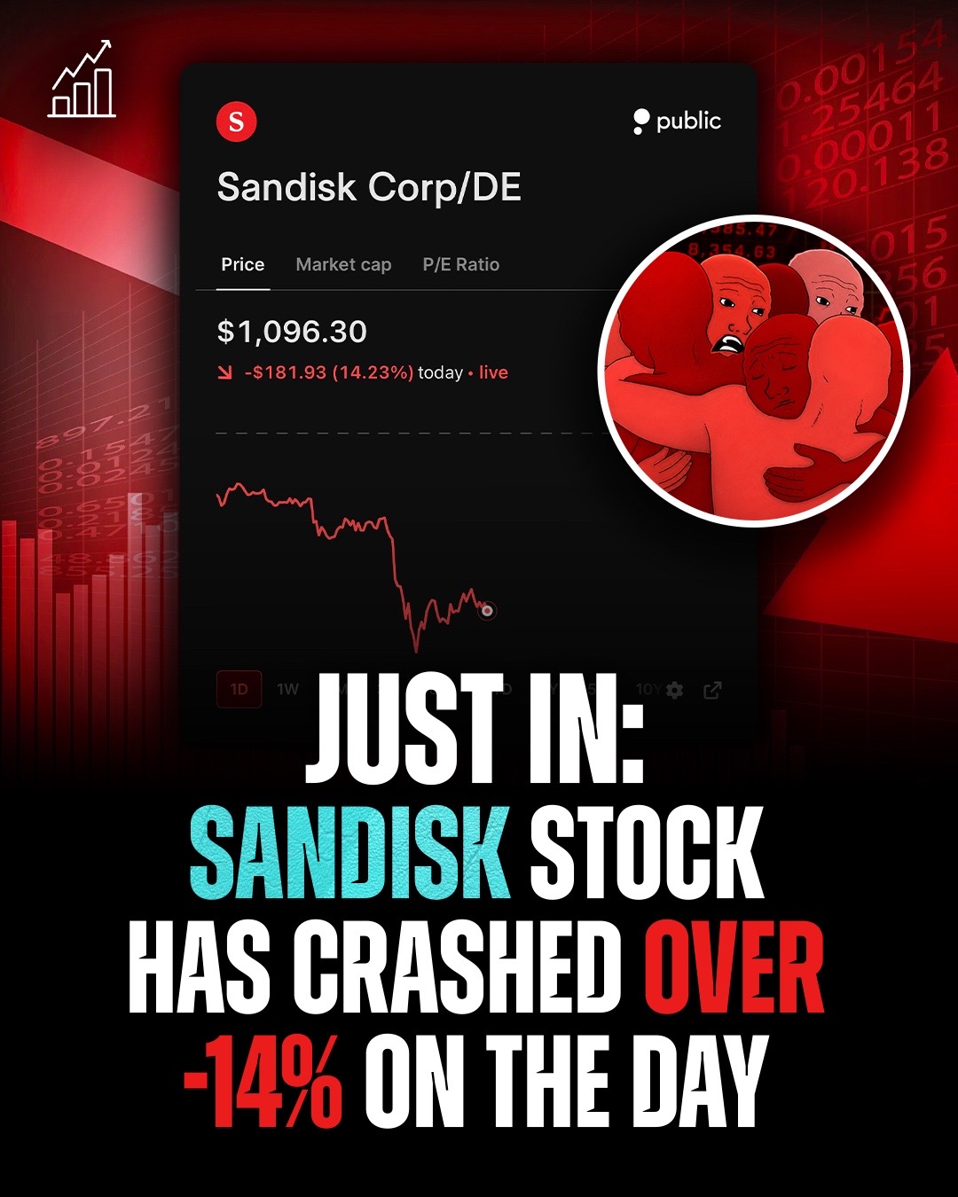 @Day Trading