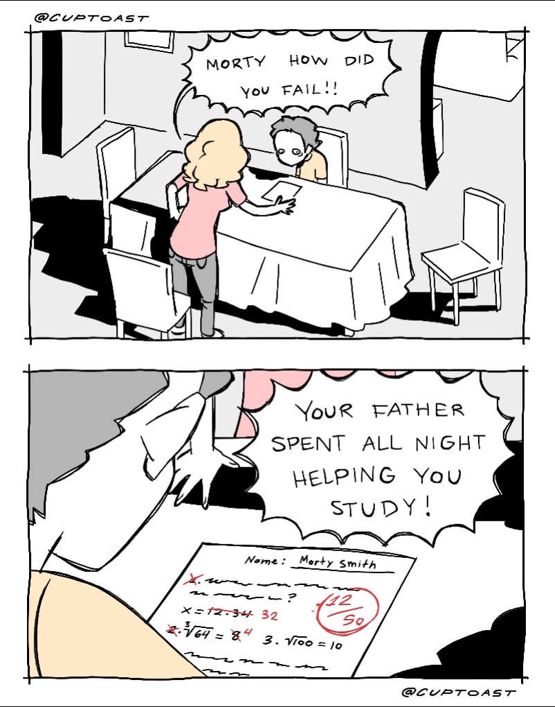 @cuptoast