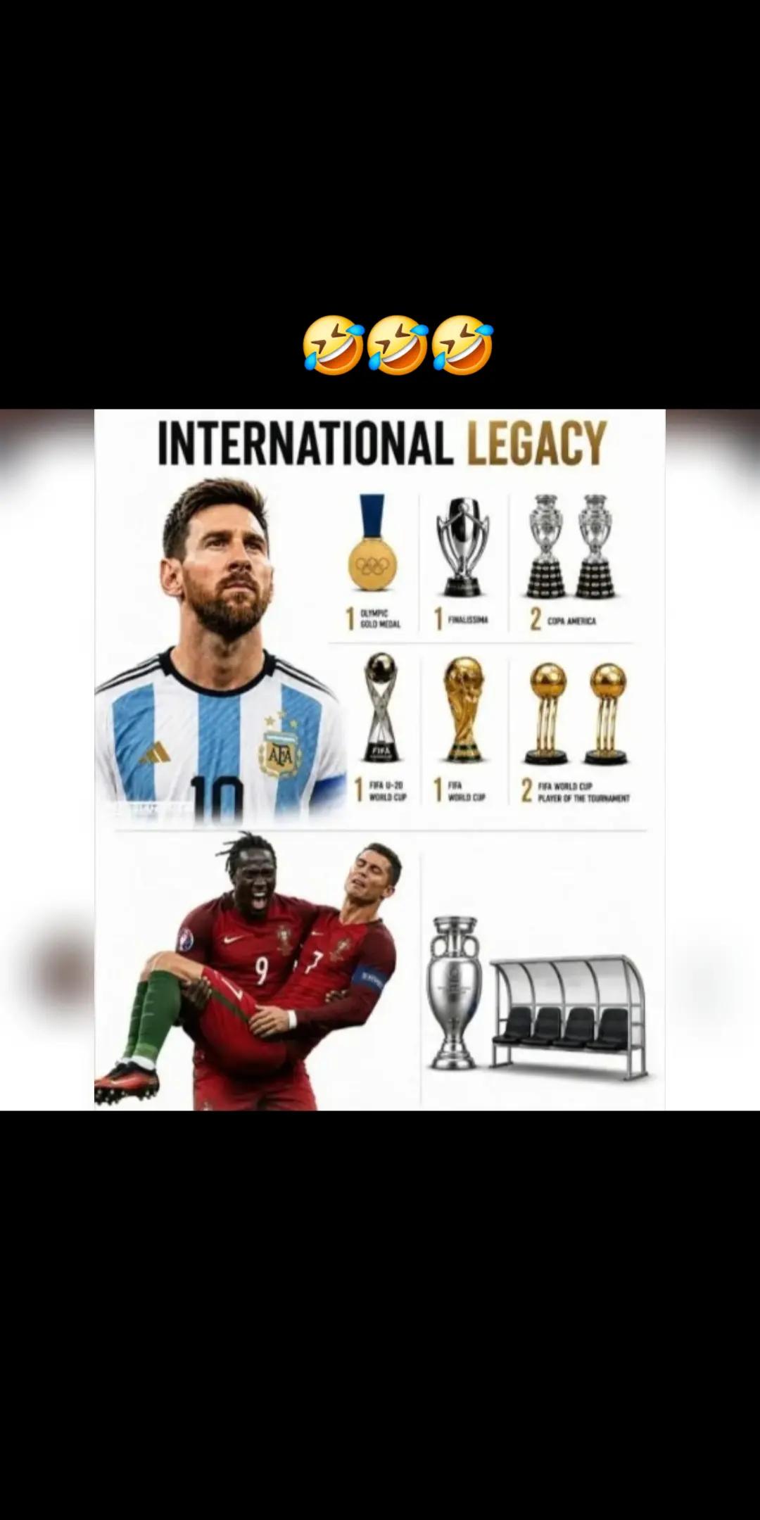 @leotheonlygoat