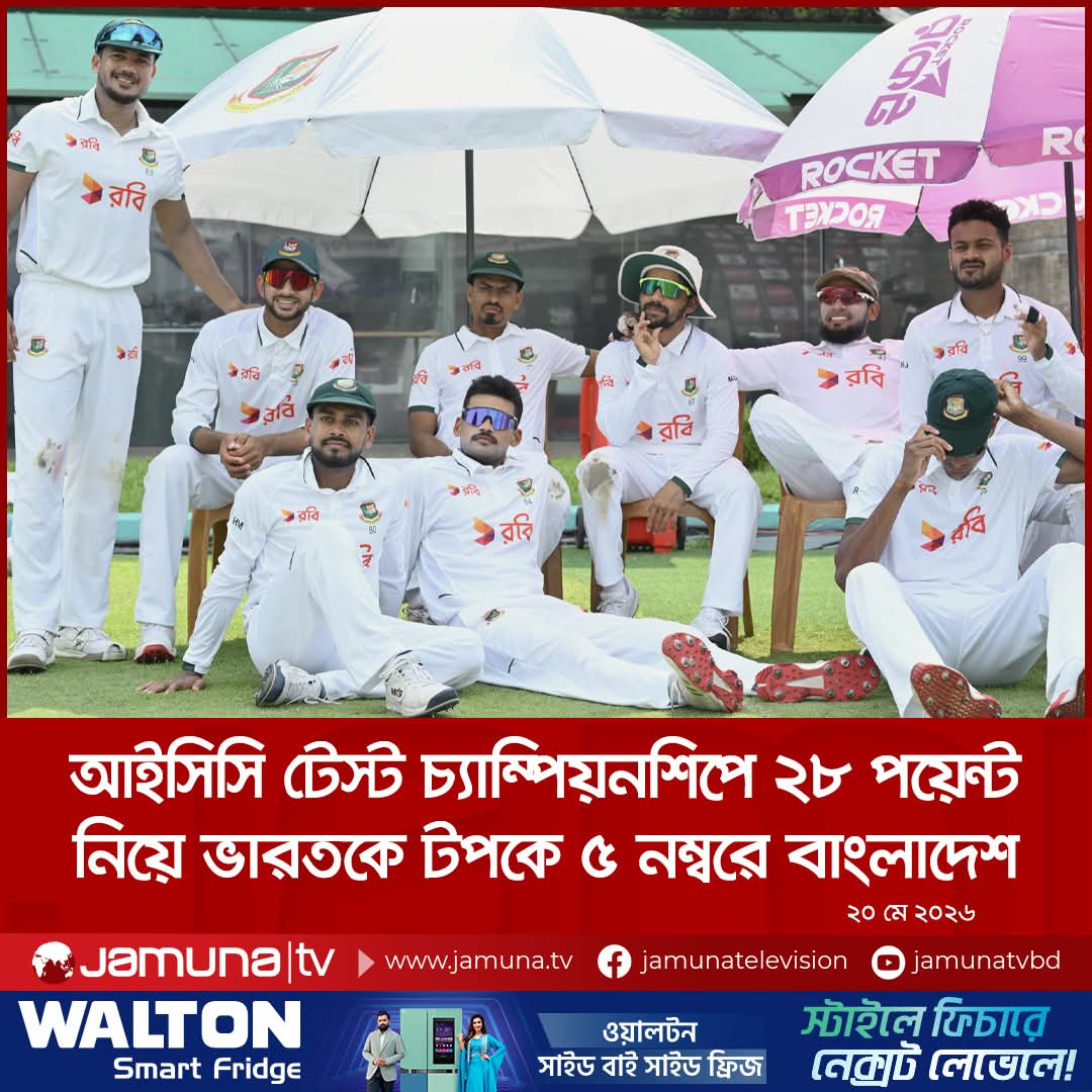 @MD Hamidul Islam