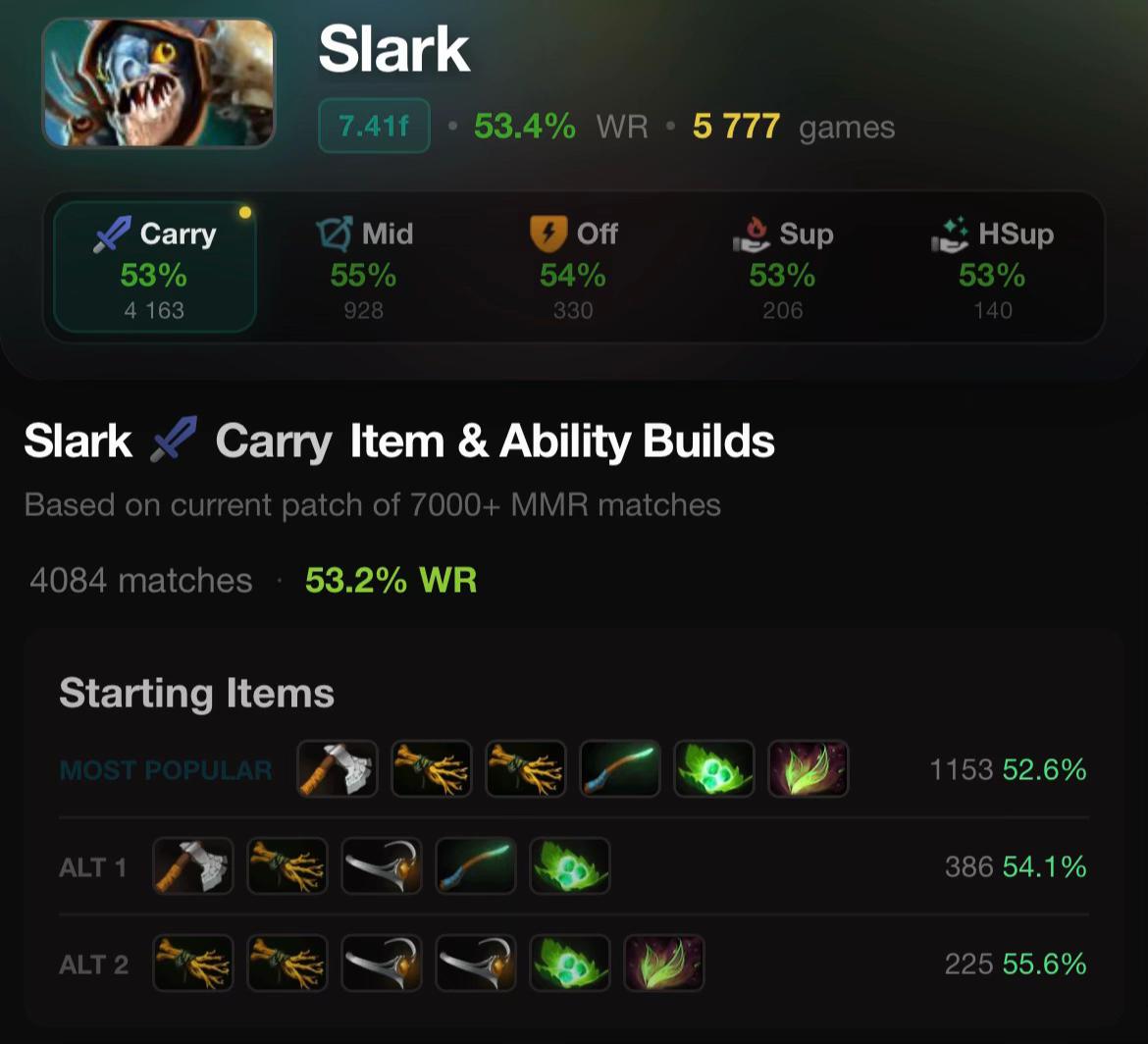 @FireFox/Dota2