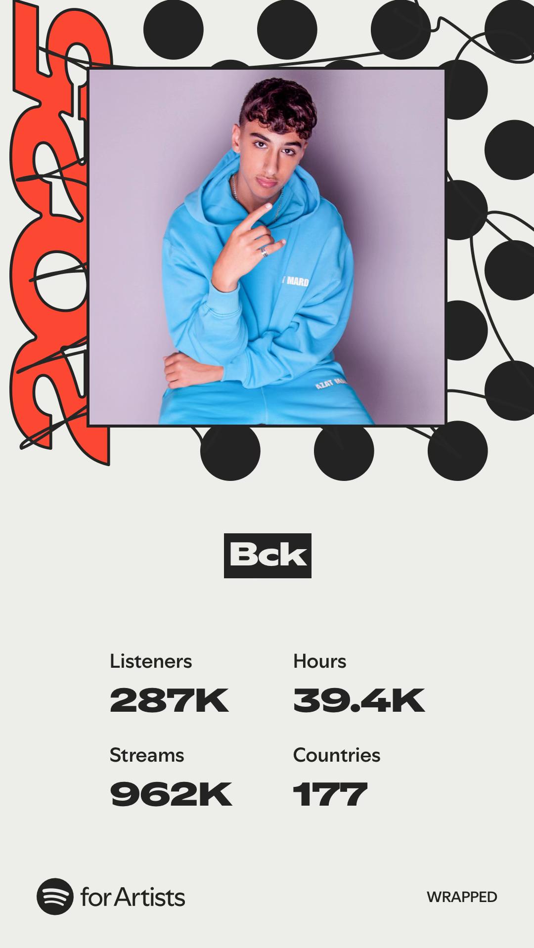 @Bck