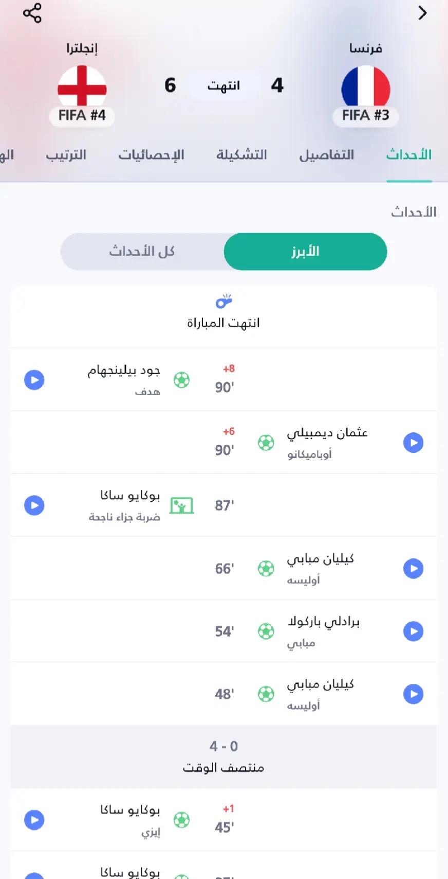 @Zaim. Marouf. tchadien