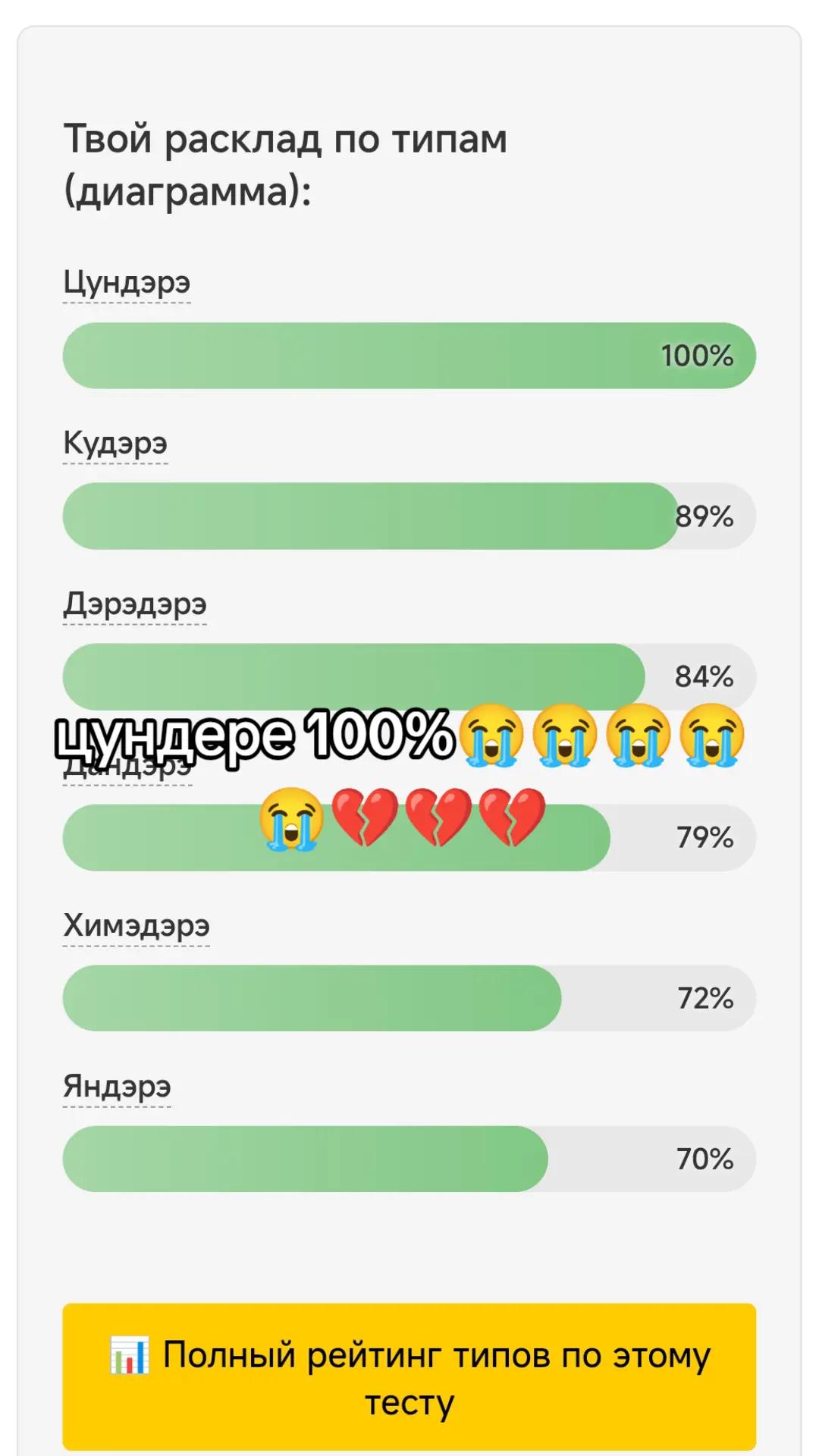 @мошонко саммер