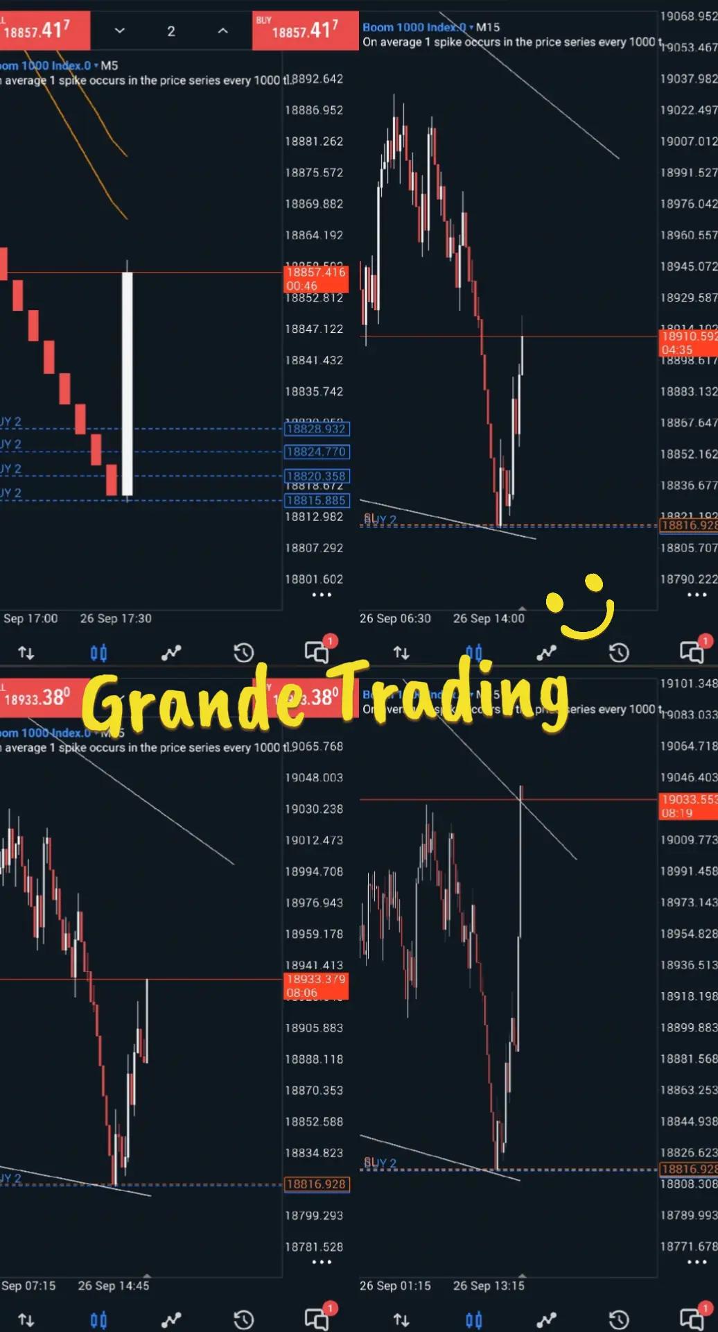 @Grande Trading