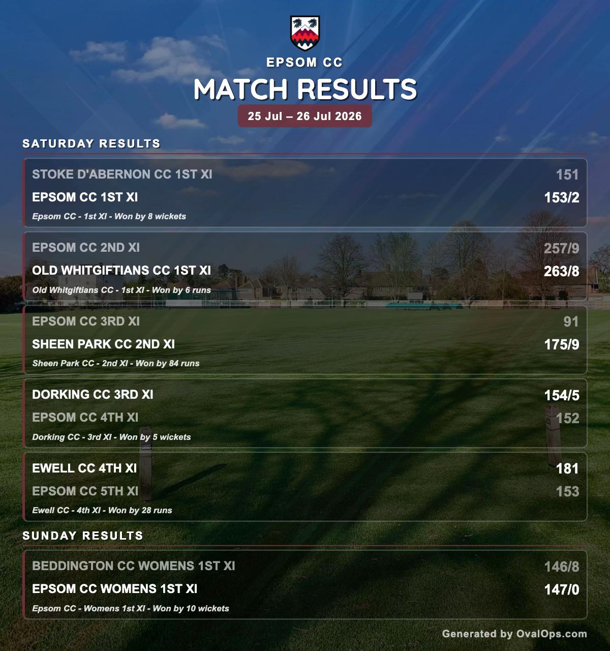 @Epsom Cricket