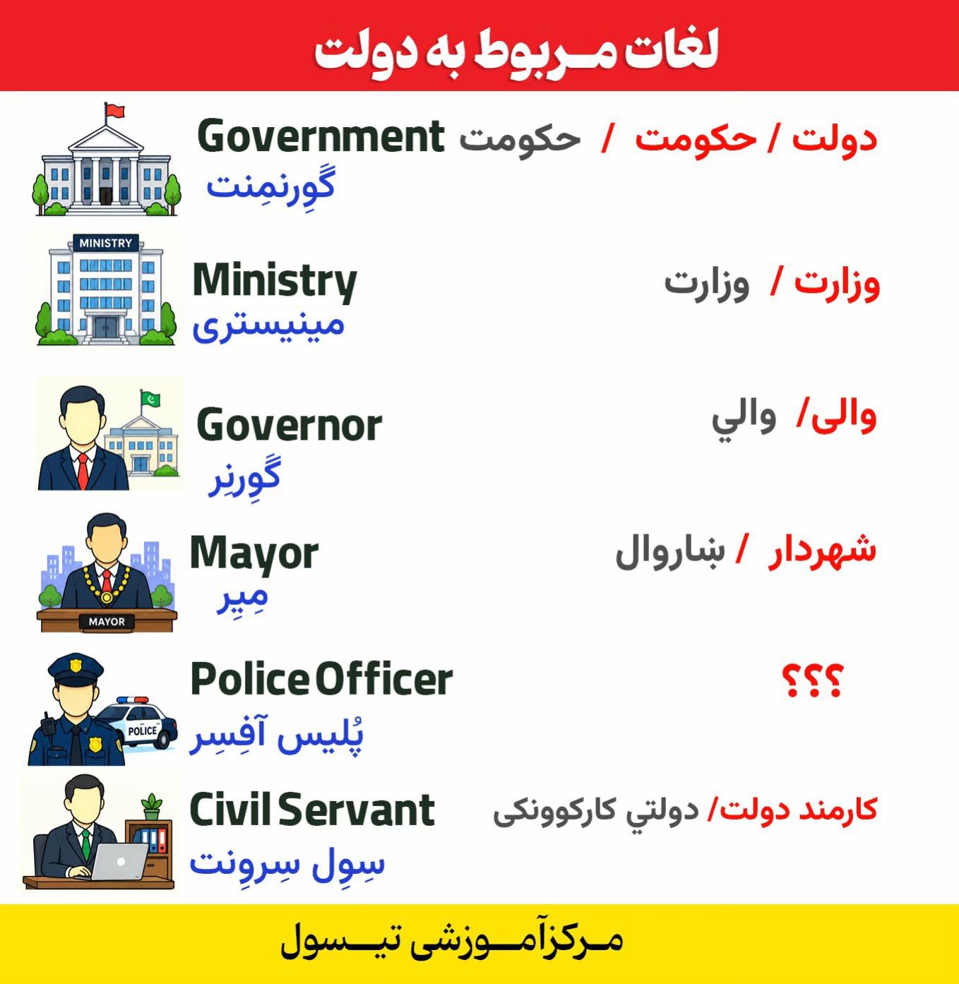 @مرکز آموزشی تیسول _ T T C