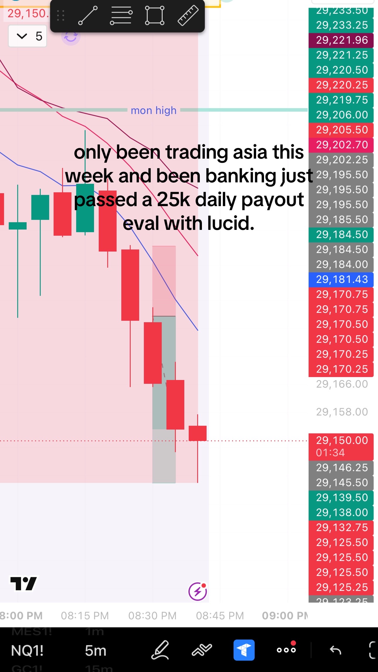 @leetrades
