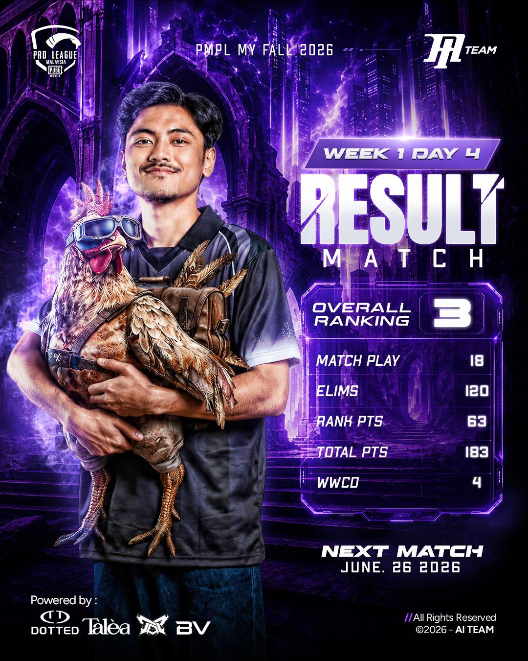 @AI TEAM ESPORT