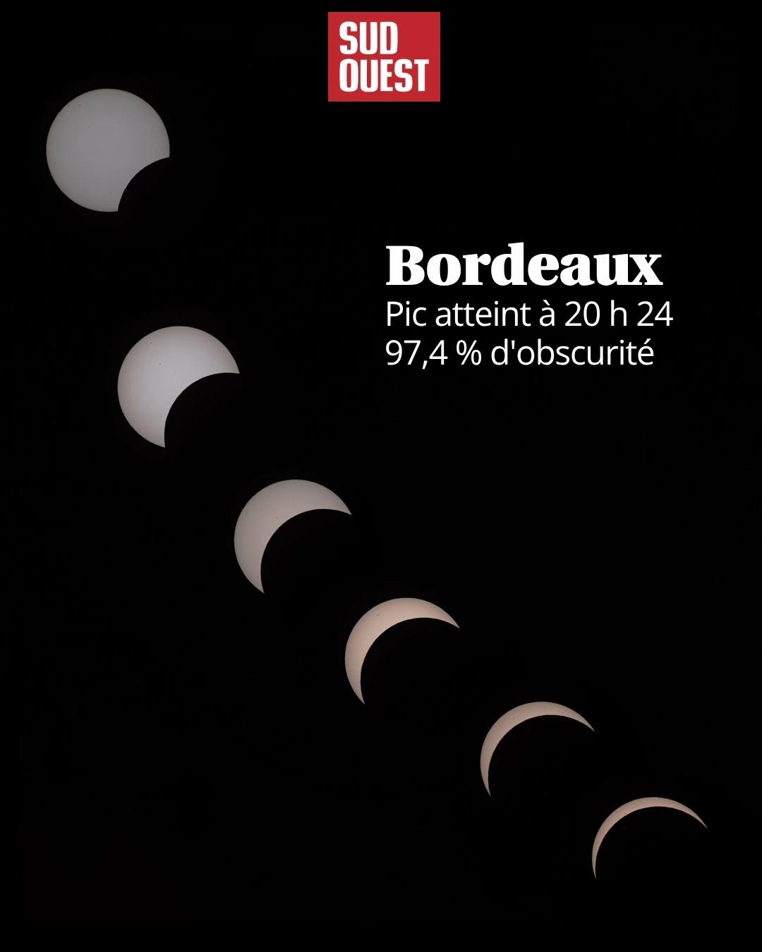 @Sud Ouest